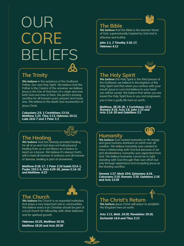 Rock'n'Ramp Project 3