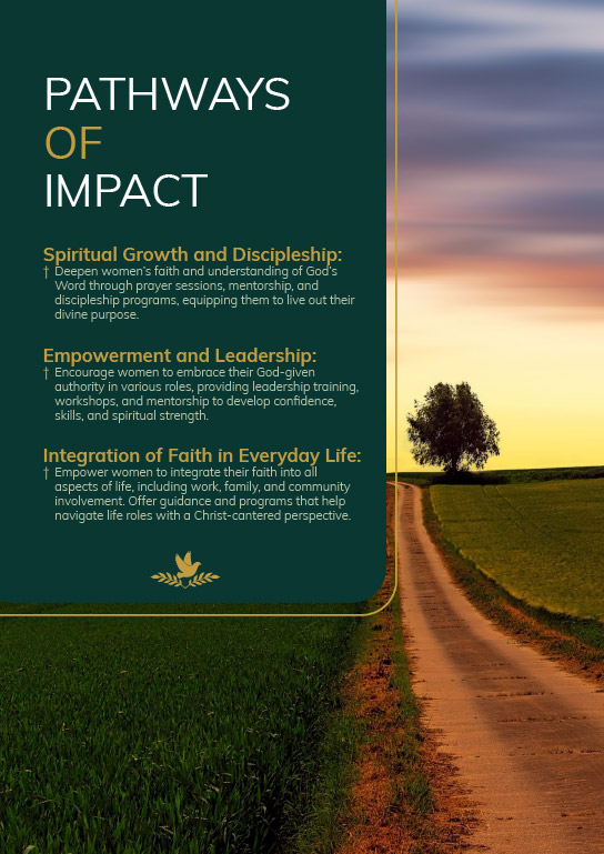 Rock'n'Ramp Project 4